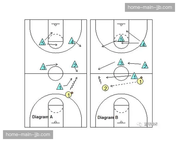 篮球战术APP“智慧球场”用户数破百万，成业余联赛教练常用工具